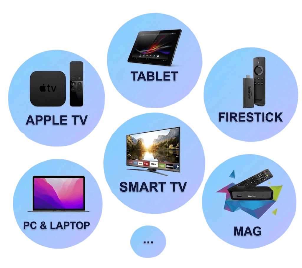 IPTV Meezzy on Firestick, Smart TV, Android, iPhone and MAG Box