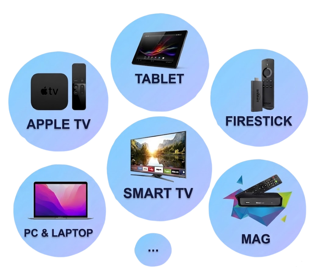 Watch IPTV Meezzy on Any Device - Firestick, Smart TV, Android, iOS, PC and MAG Box